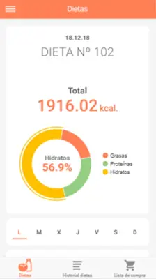 Dietfarma android App screenshot 7